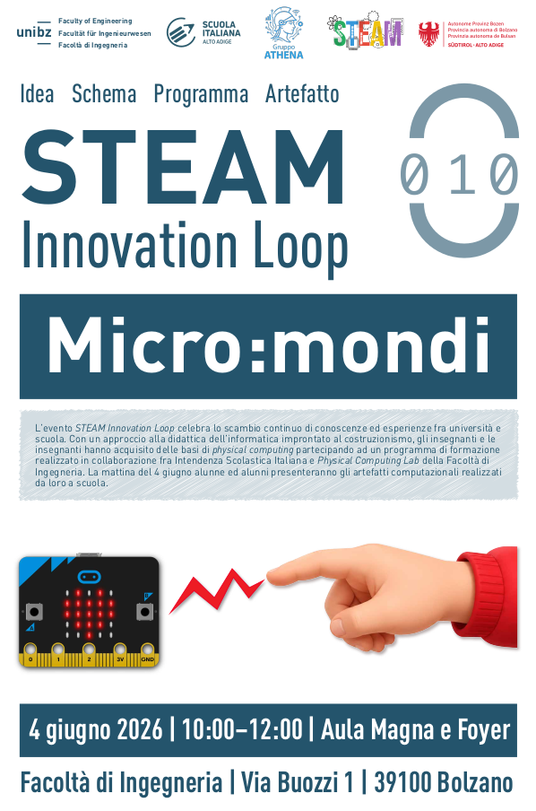 Micro:mondi